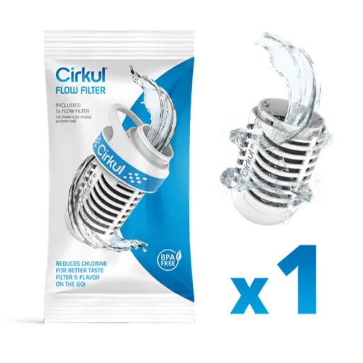 Cirkul Flow Replacement Filter Cartridge 1