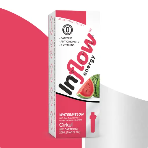 Inflow Energy Watermelon Auto-Replenishment Subscription 1