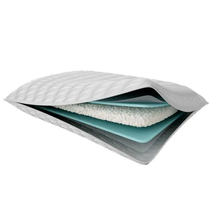 Tempur-Pedic Tempur-Align Queen Pillow – Model 15246121 1
